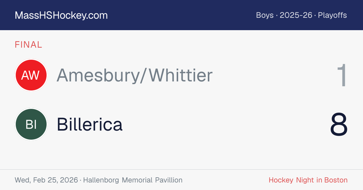 Amesbury/Whittier at Billerica score card