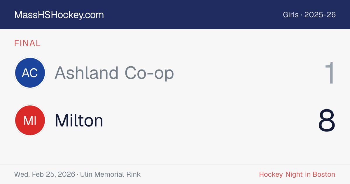 Ashland Co-op at Milton score card