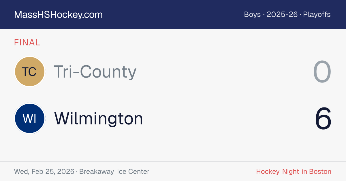 Tri-County at Wilmington score card