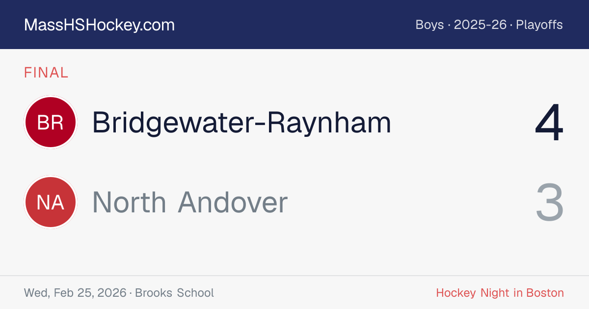 Bridgewater-Raynham at North Andover score card