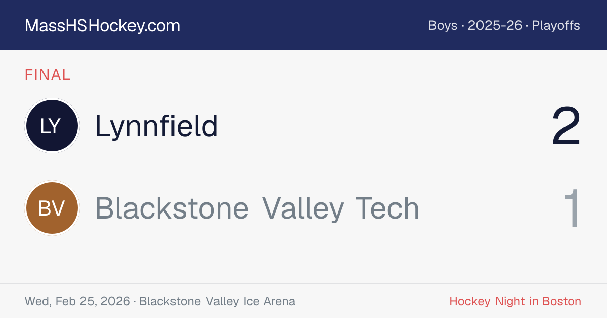 Lynnfield at Blackstone Valley Tech score card