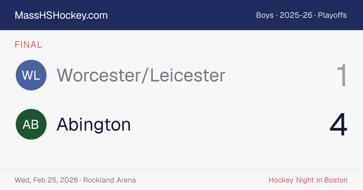Worcester/Leicester at Abington score card