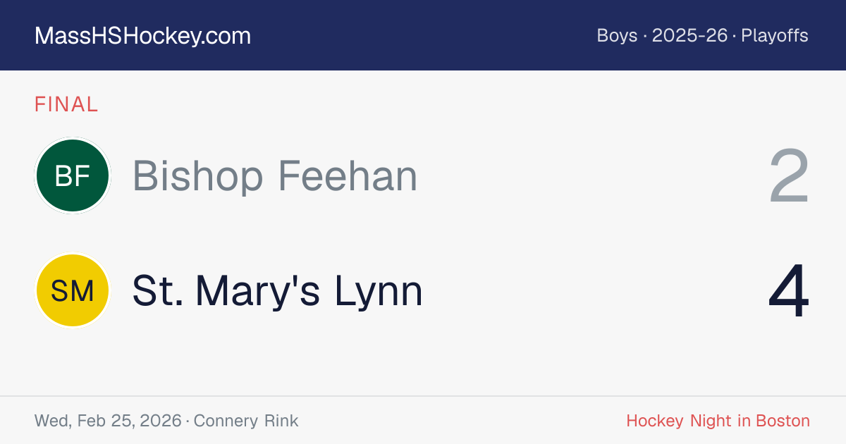 Bishop Feehan at St. Mary's Lynn score card