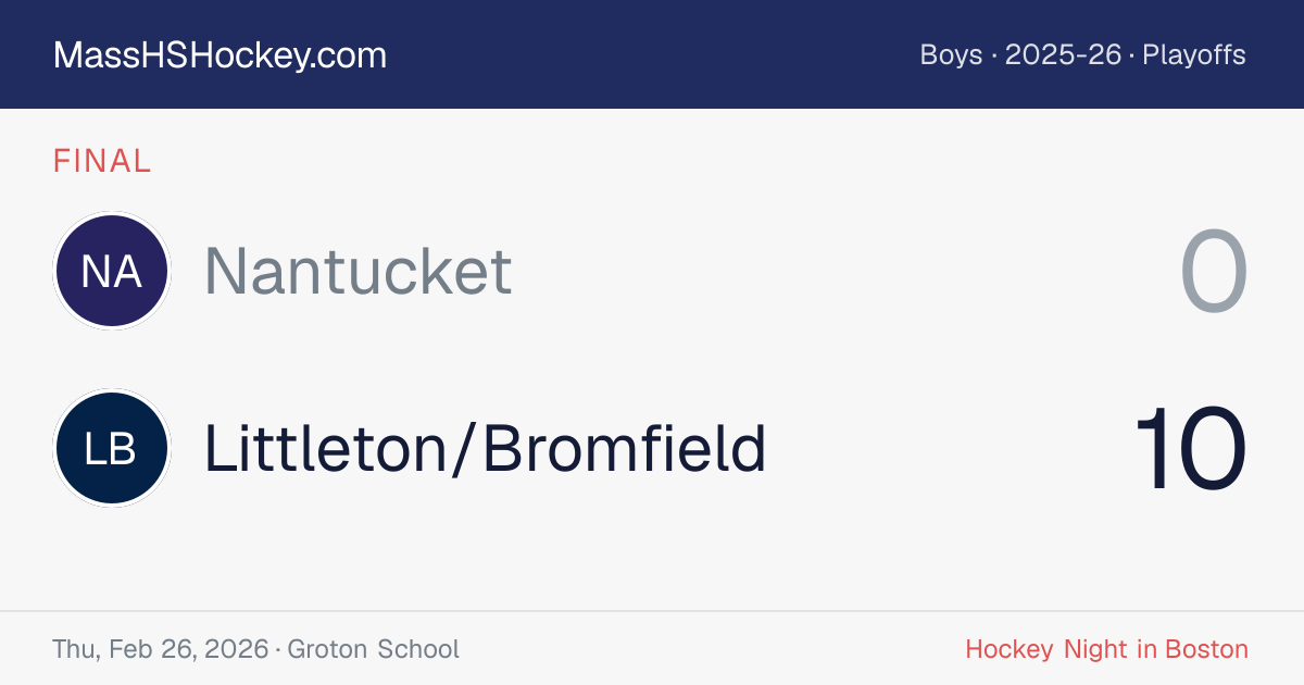 Nantucket at Littleton/Bromfield score card