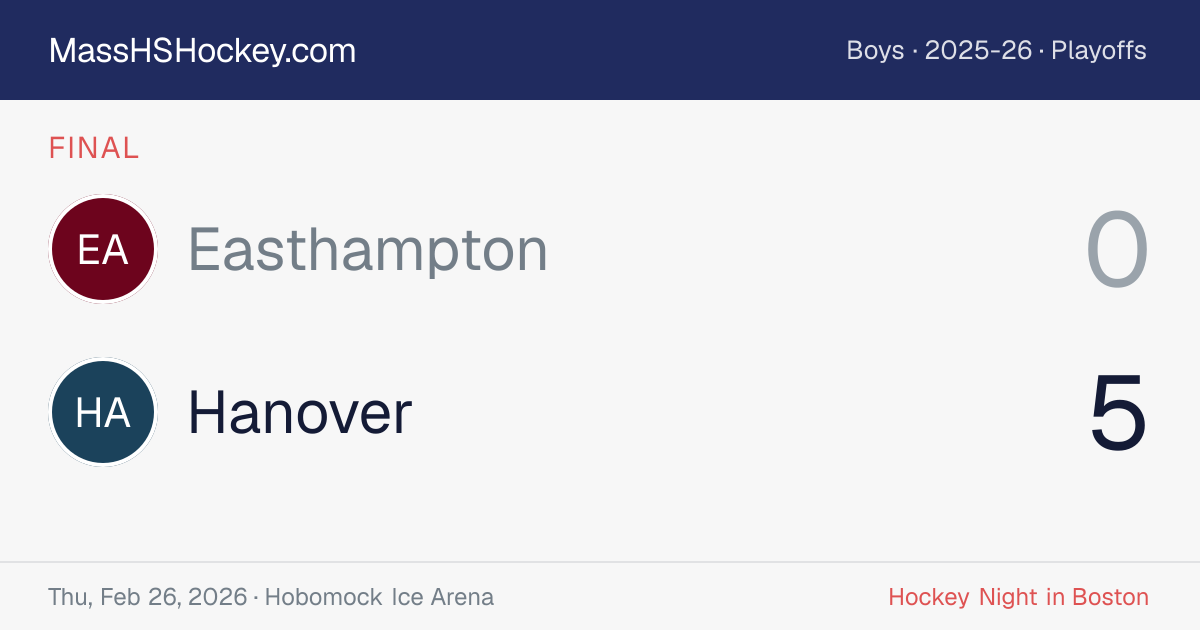 Easthampton at Hanover score card