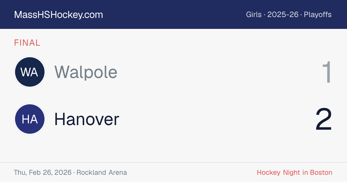 Walpole at Hanover score card