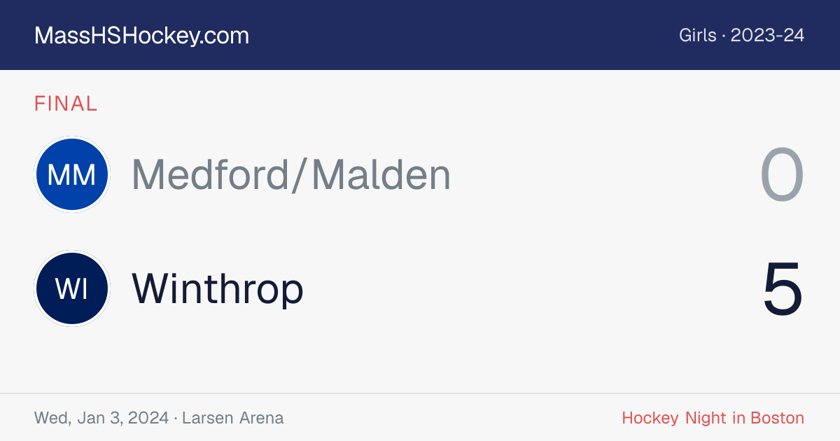 Medford/Malden at Winthrop score card