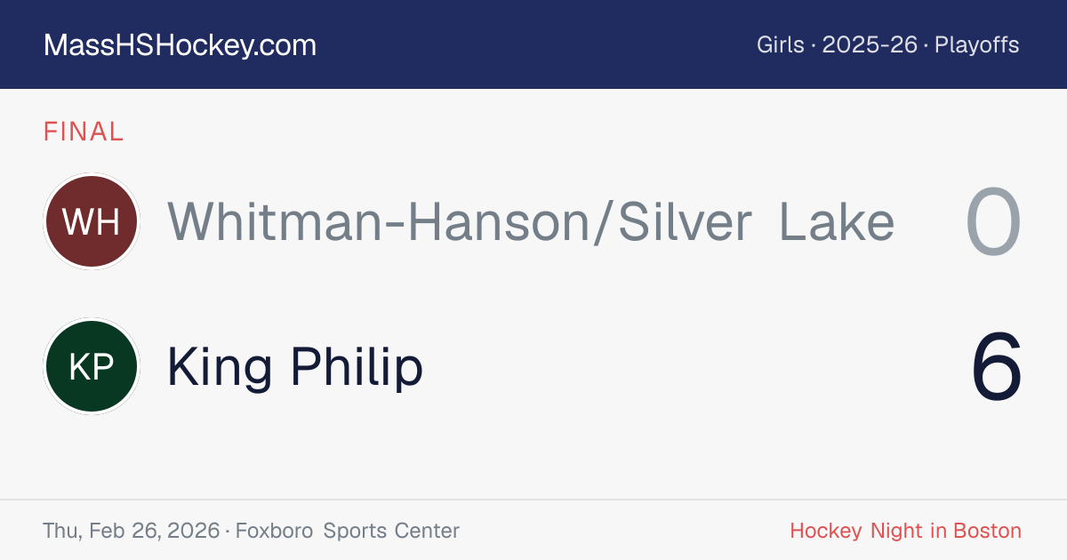 Whitman-Hanson/Silver Lake at King Philip score card