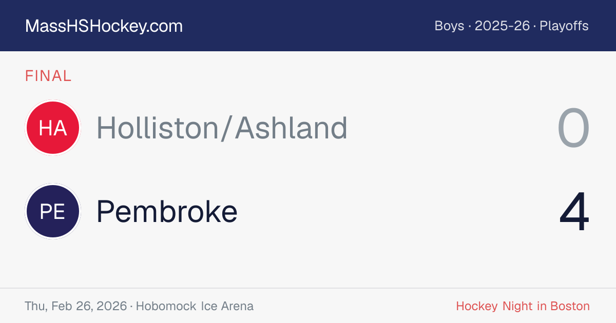 Holliston/Ashland at Pembroke score card