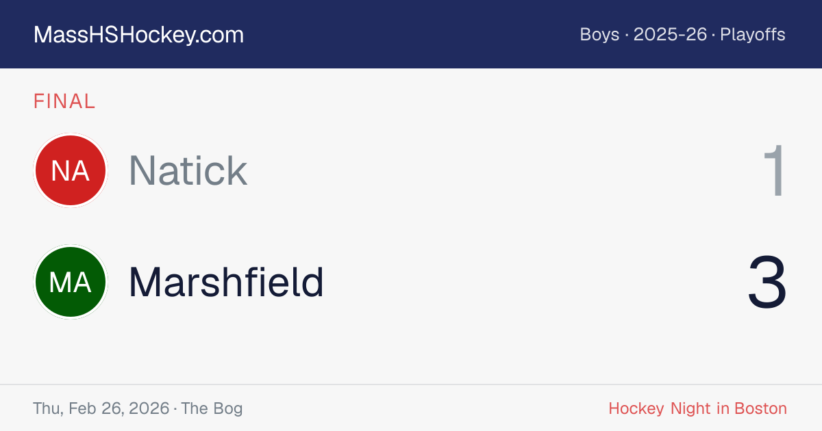 Natick at Marshfield score card