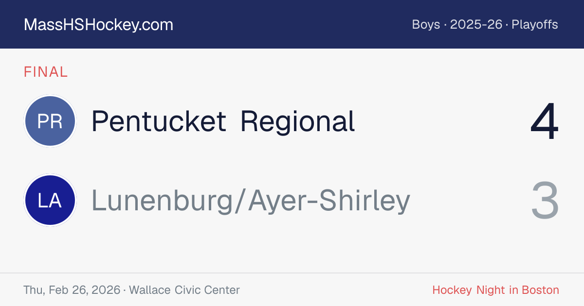 Pentucket Regional at Lunenburg/Ayer-Shirley score card