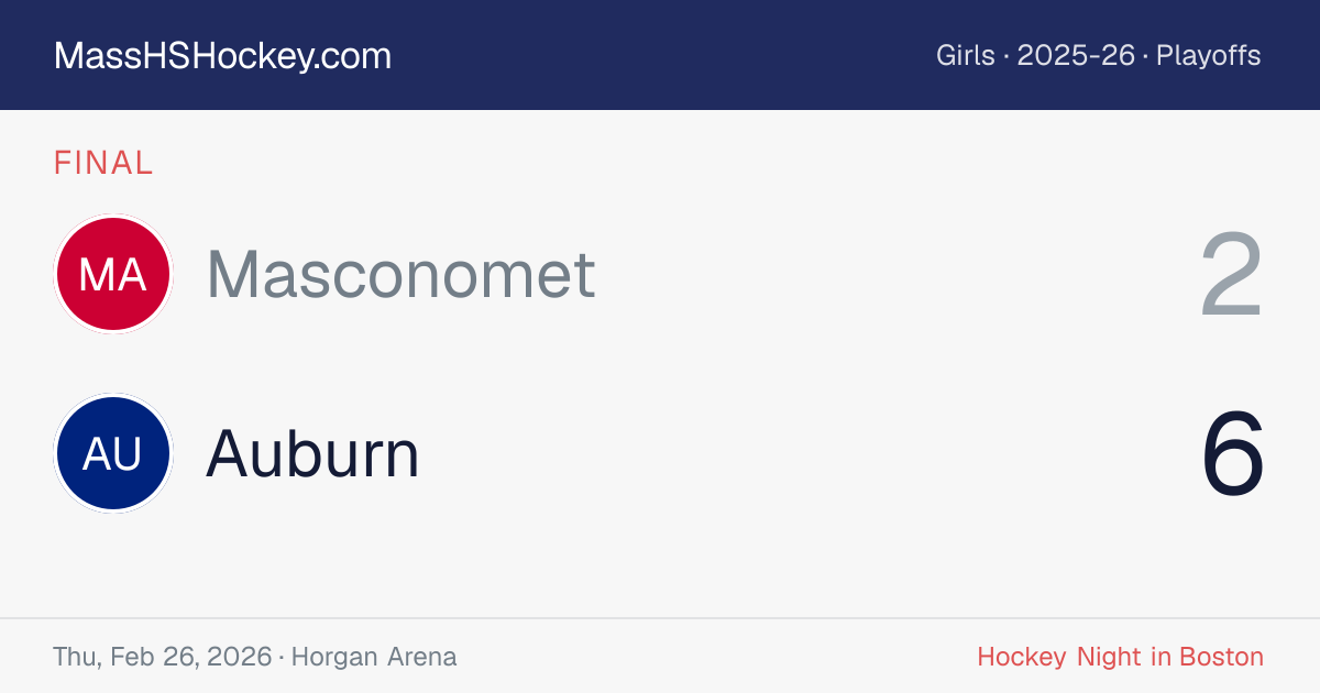 Masconomet at Auburn score card