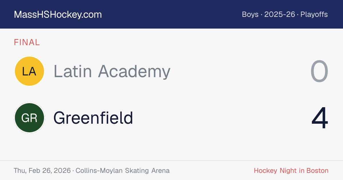Latin Academy at Greenfield score card
