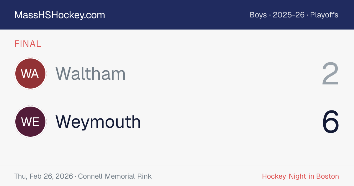 Waltham at Weymouth score card