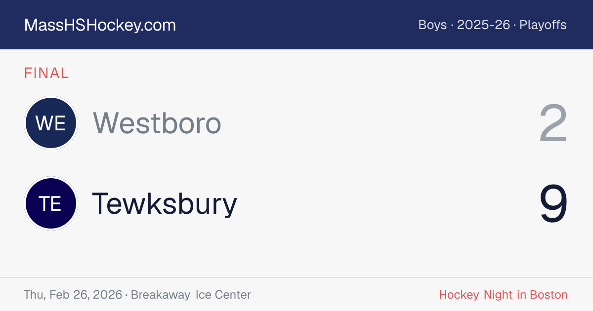 Westboro at Tewksbury score card