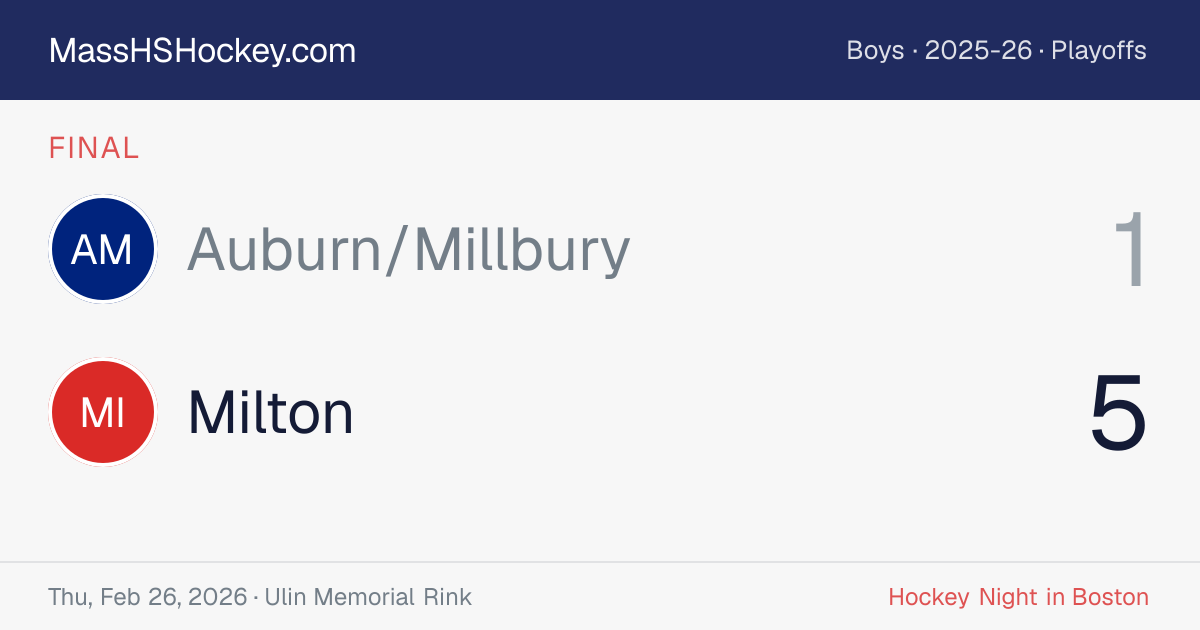 Auburn/Millbury at Milton score card
