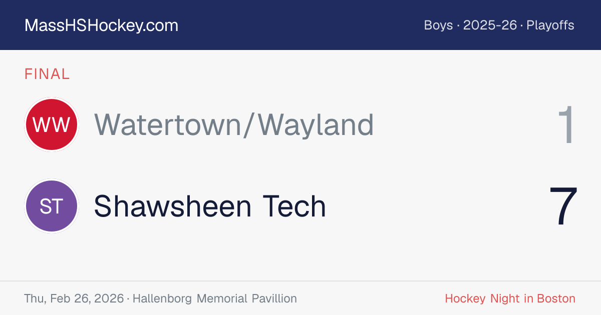 Watertown/Wayland at Shawsheen Tech score card