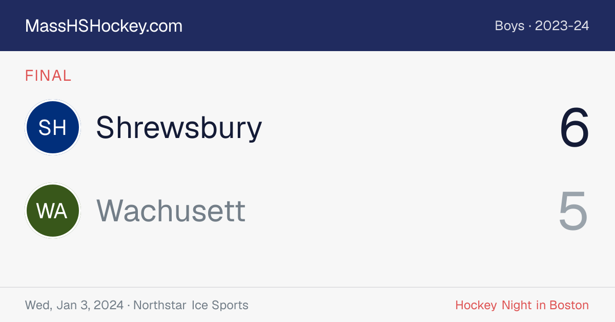 Shrewsbury at Wachusett score card