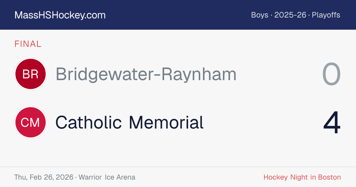 Bridgewater-Raynham at Catholic Memorial score card
