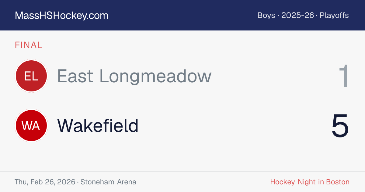 East Longmeadow at Wakefield score card