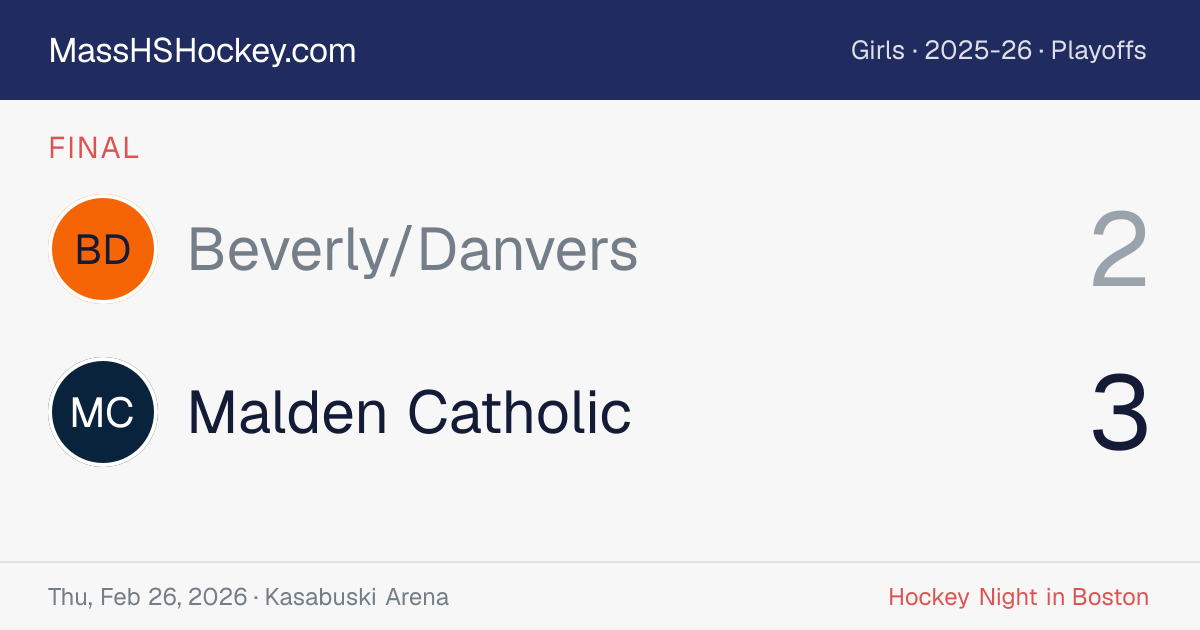 Beverly/Danvers at Malden Catholic score card