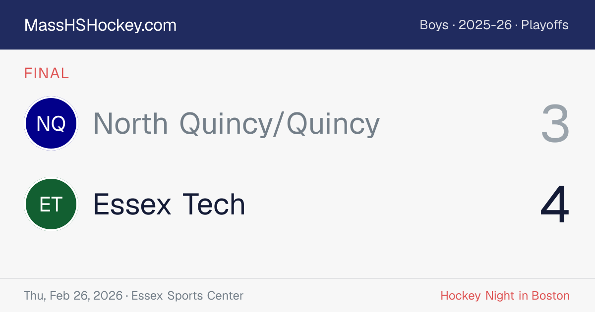 North Quincy/Quincy at Essex Tech score card