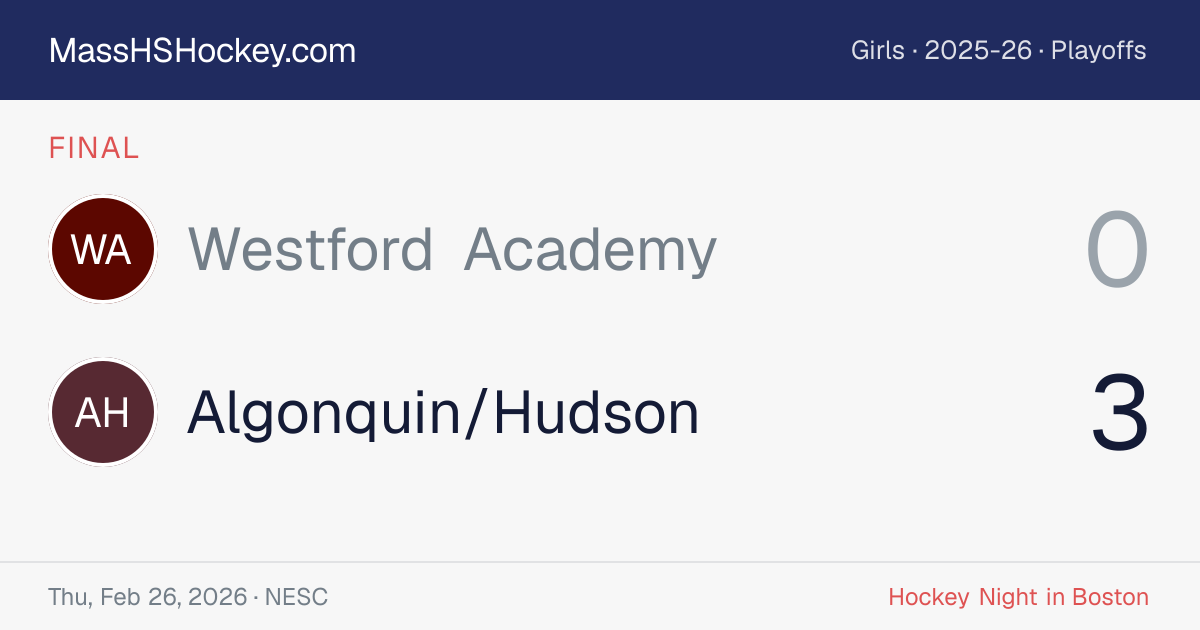 Westford Academy at Algonquin/Hudson score card