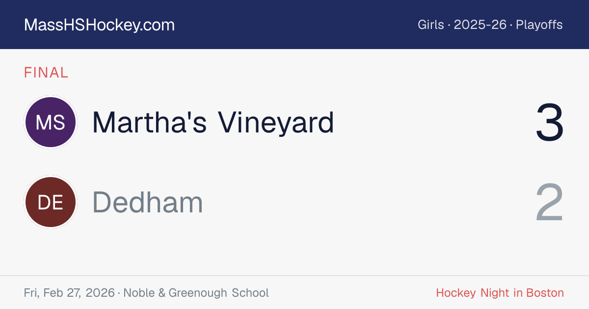 Martha's Vineyard at Dedham score card