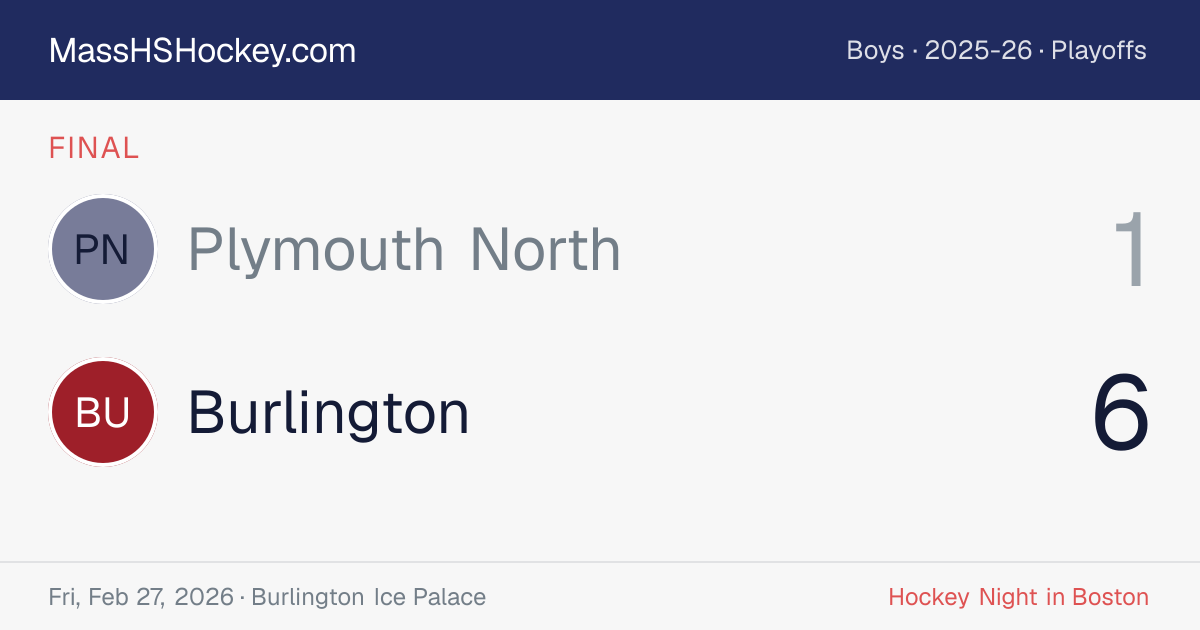 Plymouth North at Burlington score card