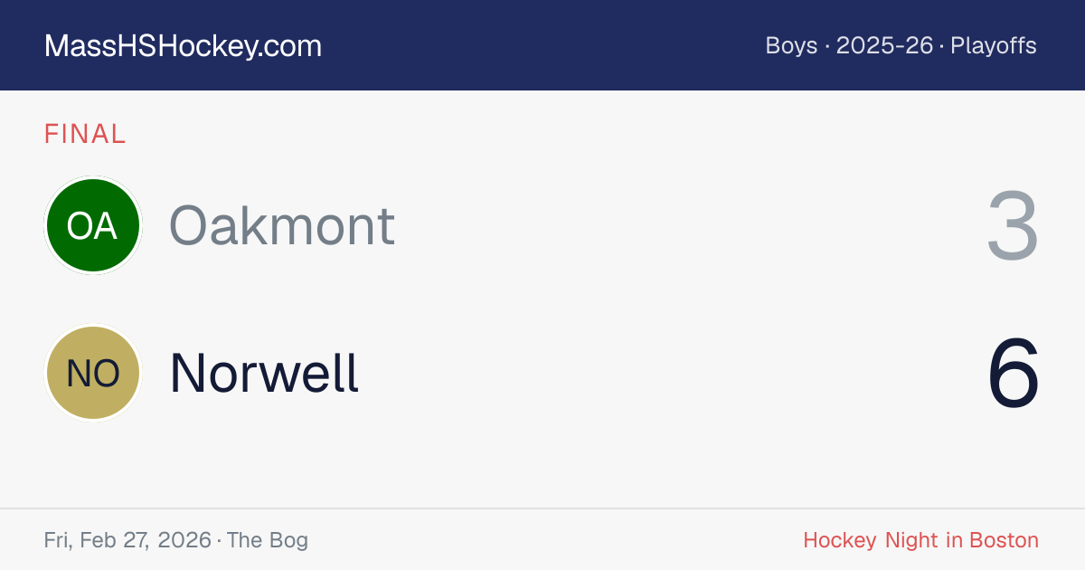 Oakmont at Norwell score card