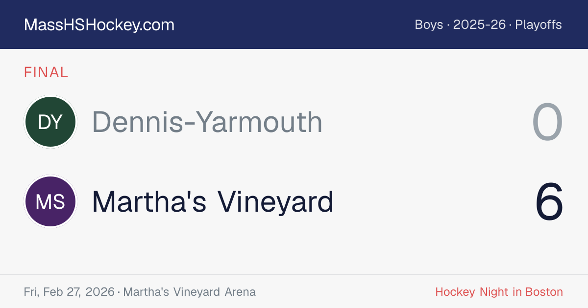 Dennis-Yarmouth at Martha's Vineyard score card
