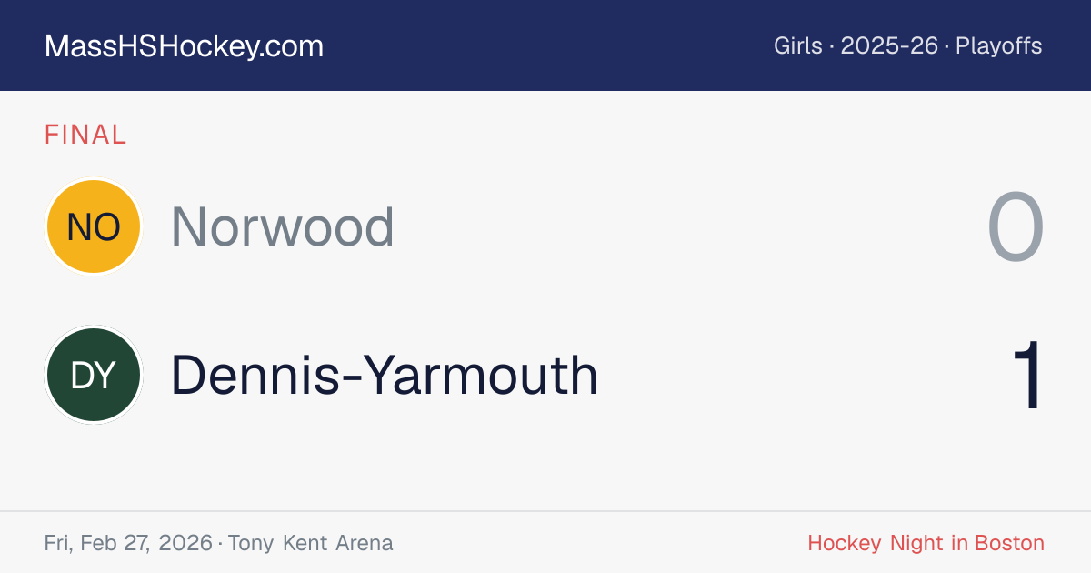Norwood at Dennis-Yarmouth score card