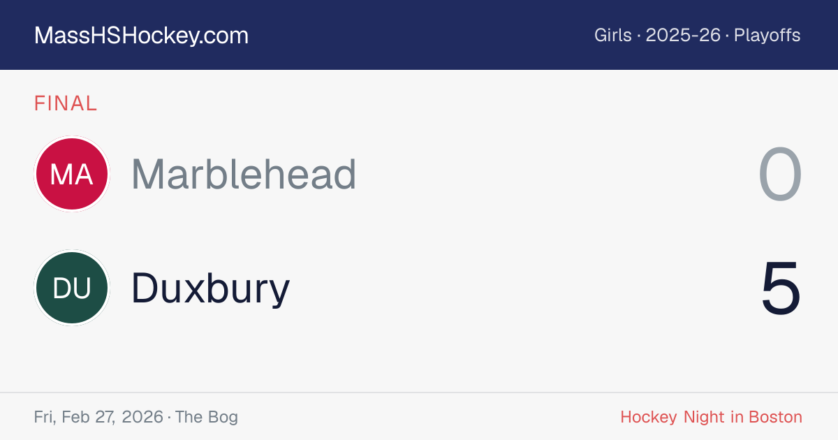 Marblehead at Duxbury score card