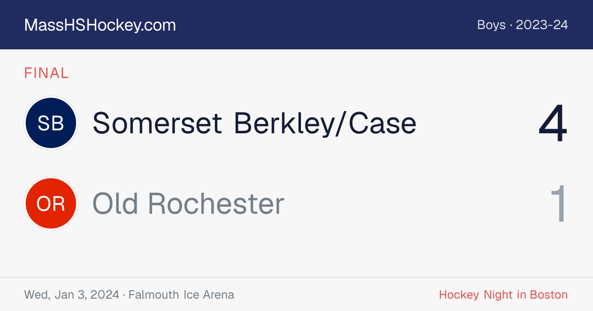 Somerset Berkley/Case at Old Rochester score card