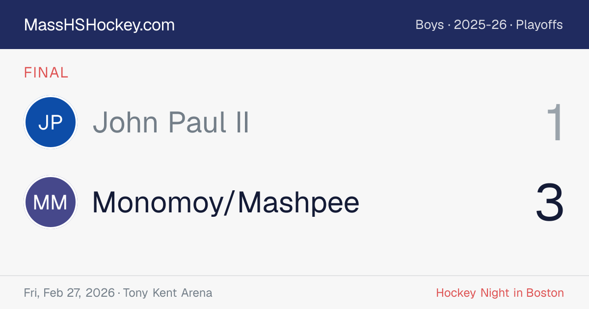 John Paul II at Monomoy/Mashpee score card