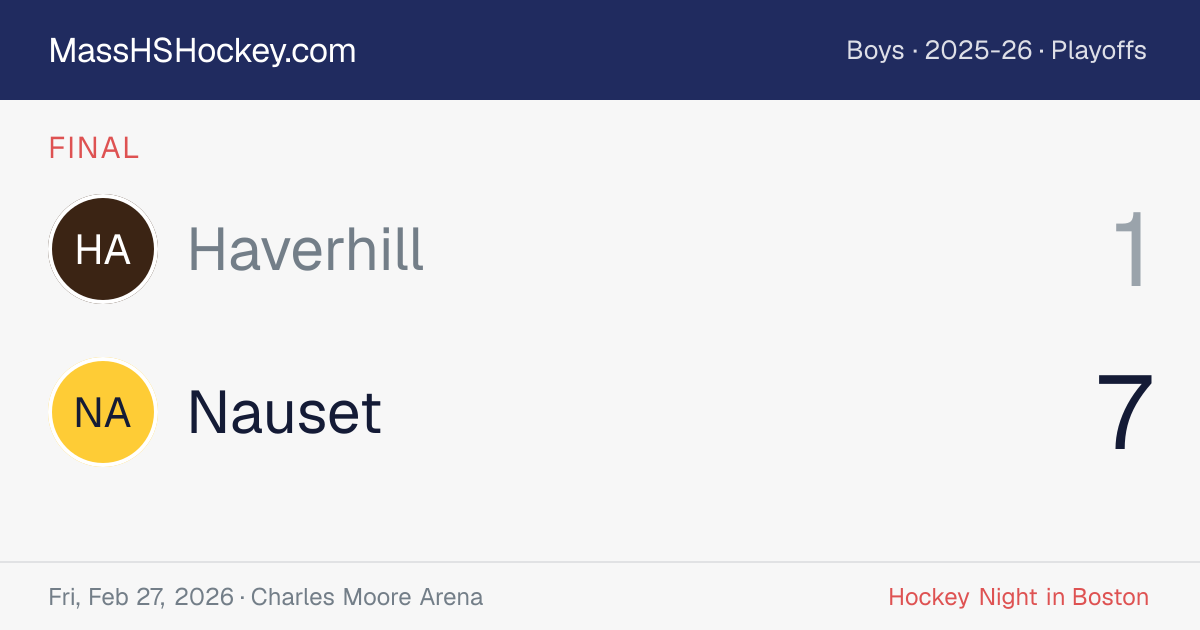 Haverhill at Nauset score card