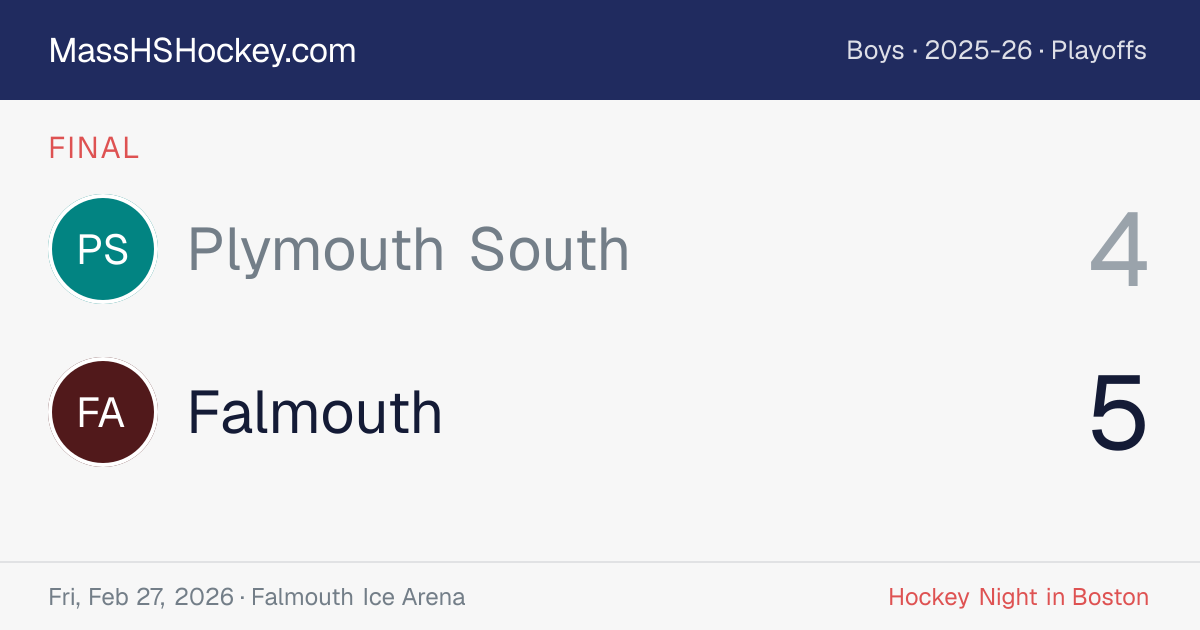 Plymouth South at Falmouth score card