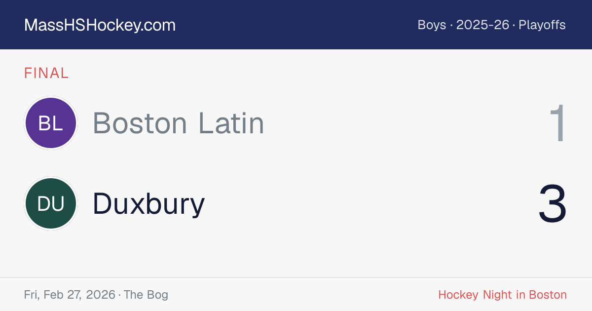Boston Latin at Duxbury score card