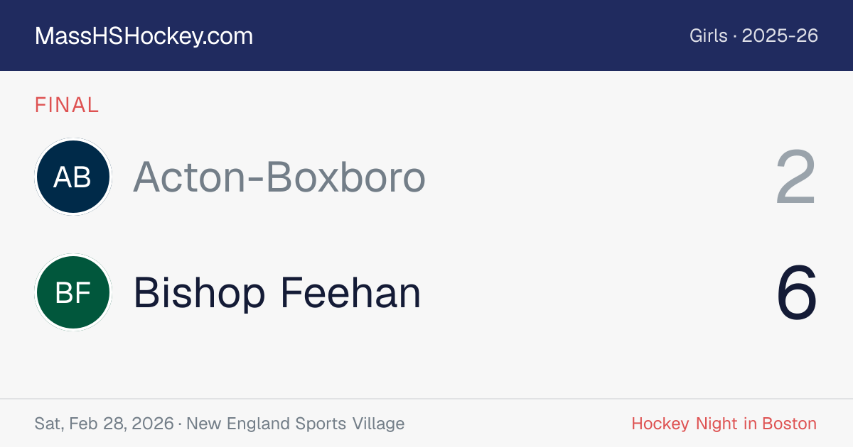 Acton-Boxboro at Bishop Feehan score card