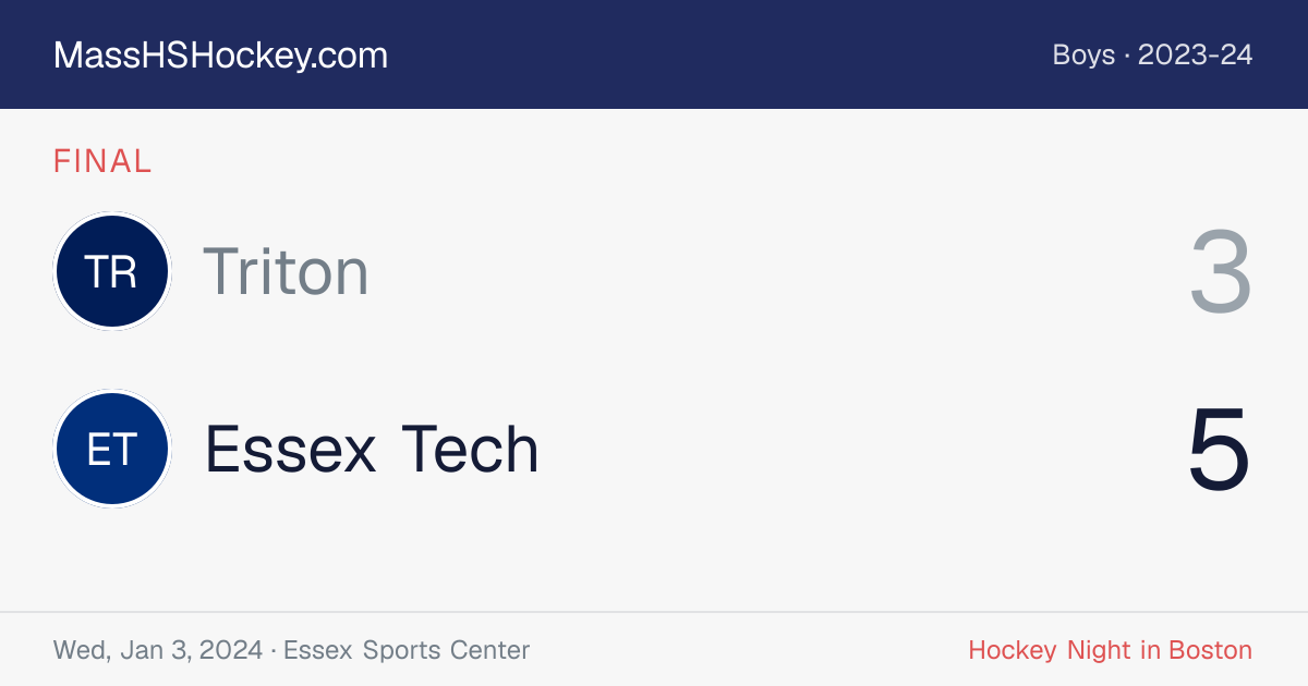 Triton at Essex Tech score card