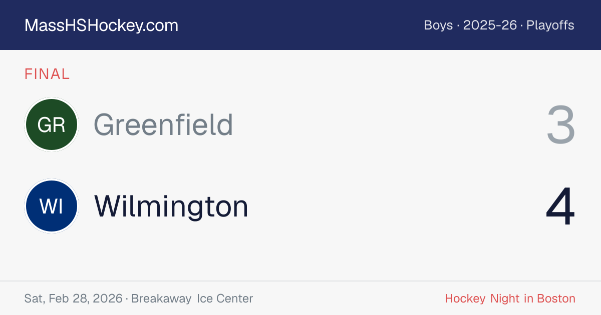 Greenfield at Wilmington score card