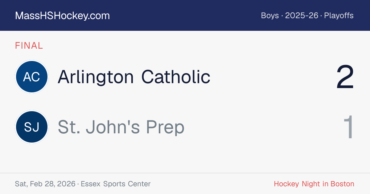 Arlington Catholic at St. John's Prep score card