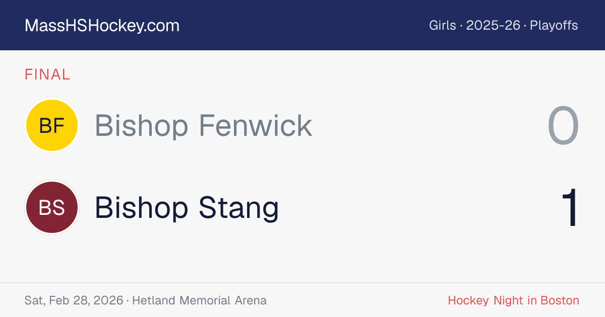 Bishop Fenwick at Bishop Stang score card