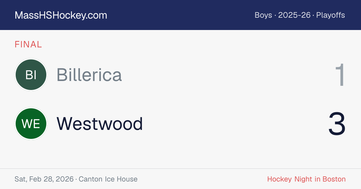 Billerica at Westwood score card
