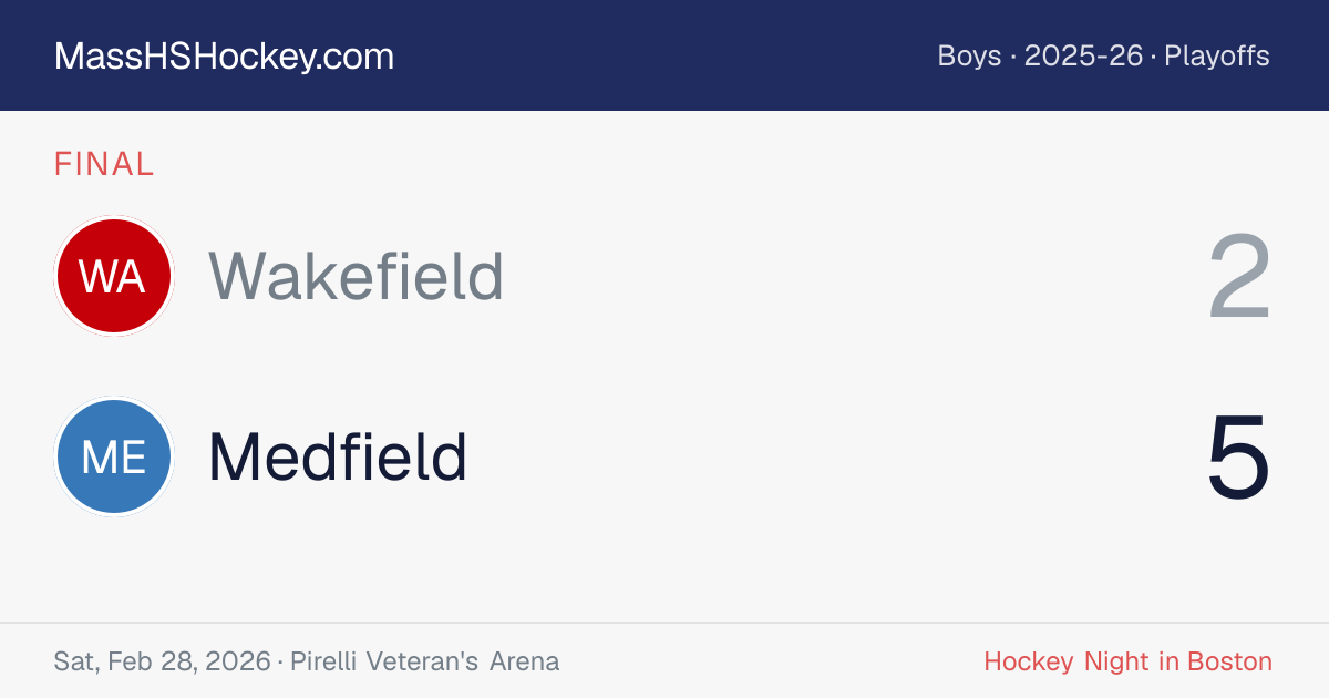 Wakefield at Medfield score card