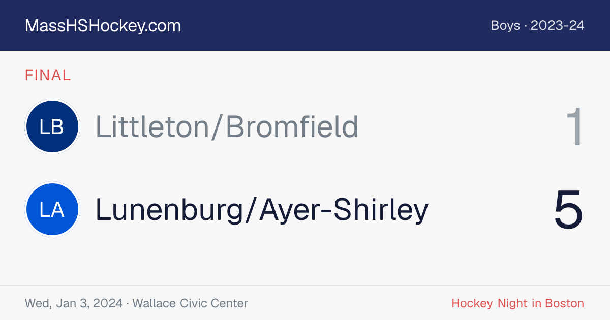 Littleton/Bromfield at Lunenburg/Ayer-Shirley score card