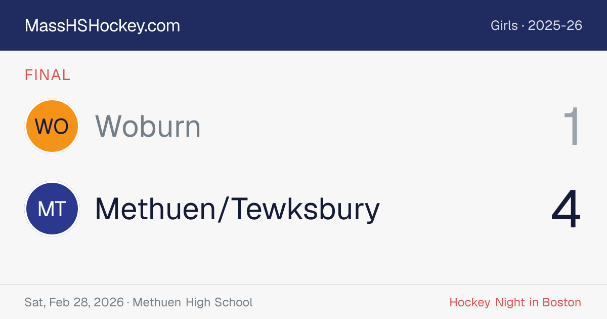 Woburn at Methuen/Tewksbury score card