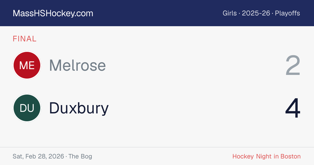 Melrose at Duxbury score card