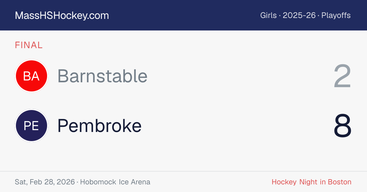Barnstable at Pembroke score card