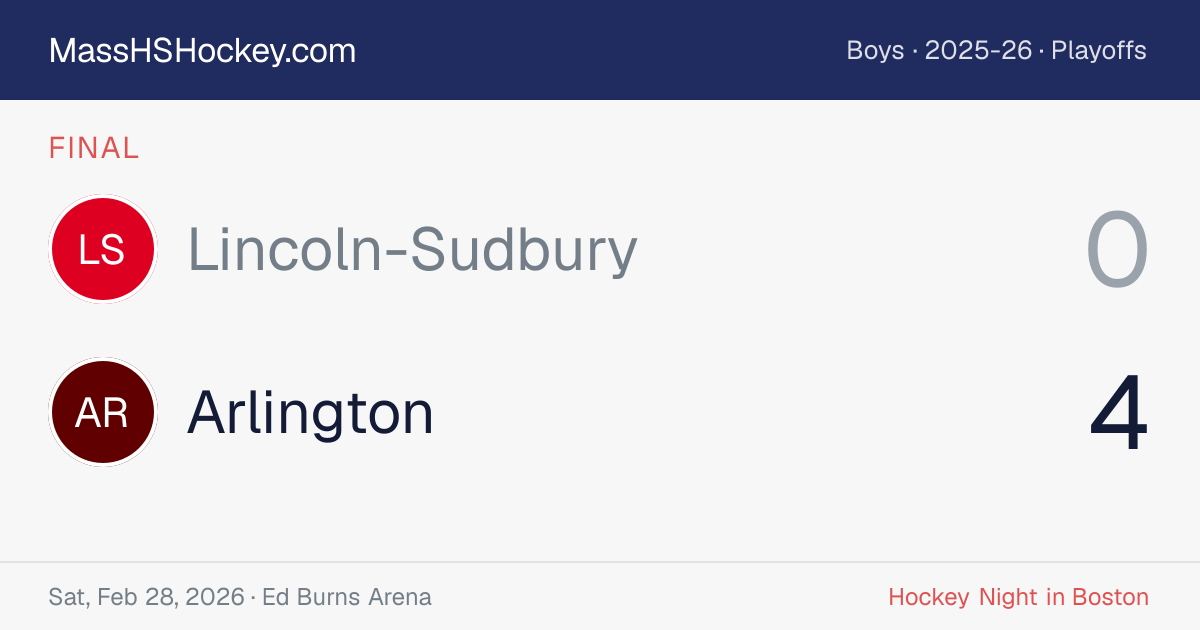 Lincoln-Sudbury at Arlington score card